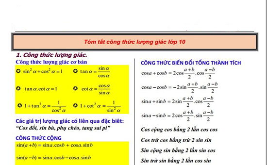 Bảng công thức lượng giác đầy đủ, chi tiết nhất