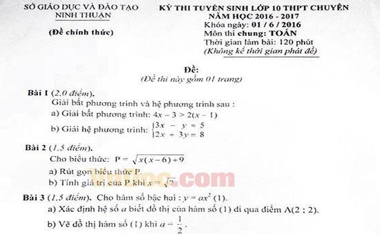 Đề thi tuyển sinh vào lớp 10 môn Toán sở GD&ĐT Ninh Thuận