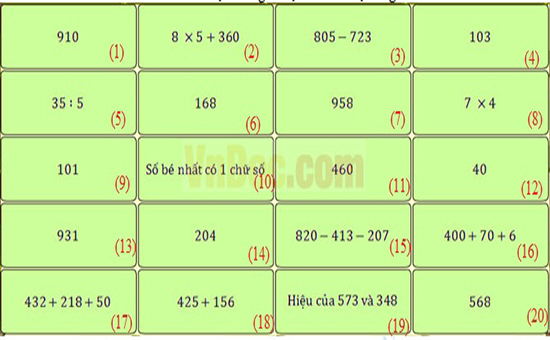 Đề thi Violympic Toán lớp 3 vòng 3 năm 2016 – 2017 có đáp án