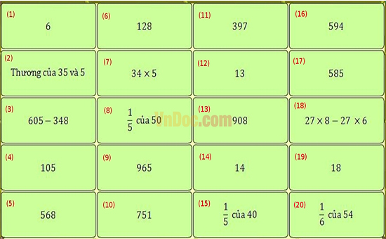 Đề thi Violympic Toán lớp 3 vòng 5 năm 2016 – 2017 có đáp án