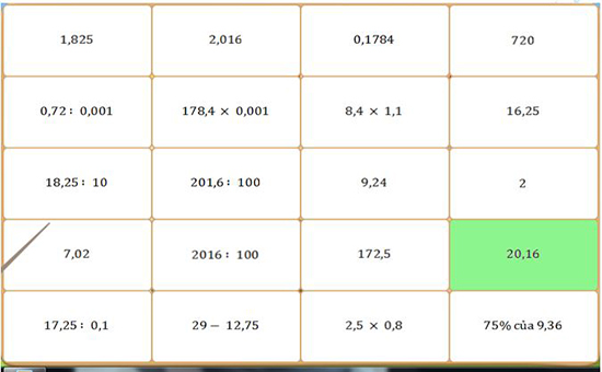 Đề thi Violympic Toán lớp 5 vòng 10 năm 2016 – 2017 có đáp án