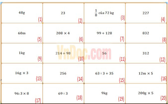 Đề thi Violympic Toán lớp 3 vòng 10 năm 2016 – 2017 có đáp án