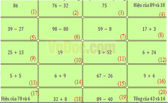 Đề thi Violympic Toán lớp 2 vòng 3 năm 2016 – 2017 có đáp án