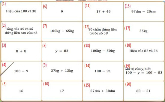 Đề thi Violympic Toán lớp 2 vòng 10 năm 2016 – 2017 có đáp án