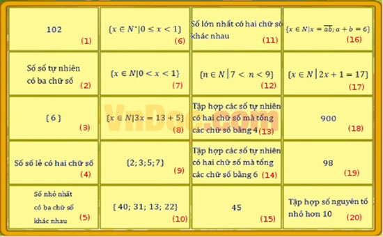 Đề thi Violympic Toán lớp 6 vòng 3 năm 2016 – 2017 có đáp án