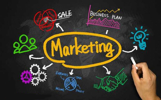 Tìm hiểu Nghề Marketing là gì ?