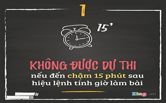 Những lưu ý khi vào phòng thi THPT Quốc gia