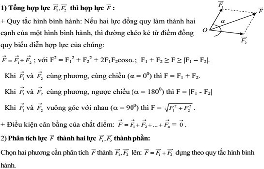 Chuyên đề bài tập ba định luật Newton – Vật lý lớp 10