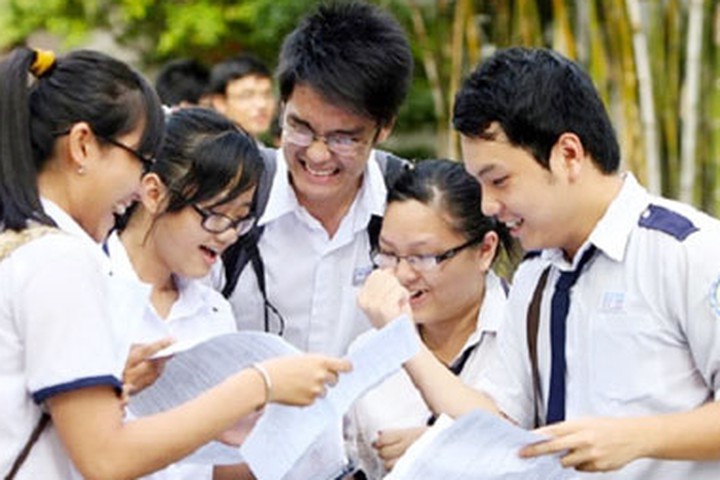 bai tap trac nghiem mon toan phan khao sat ham so co dap an