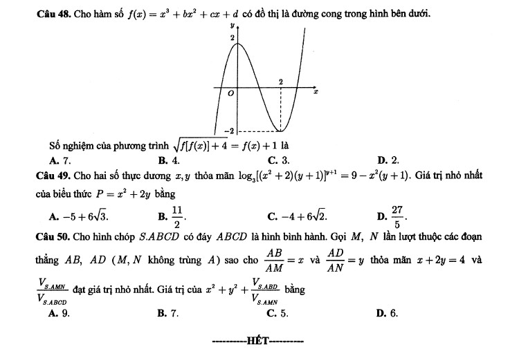 Đề thi thử THPT Quốc gia môn Toán Sở GD&ĐT Cần Thơ (có đáp án)