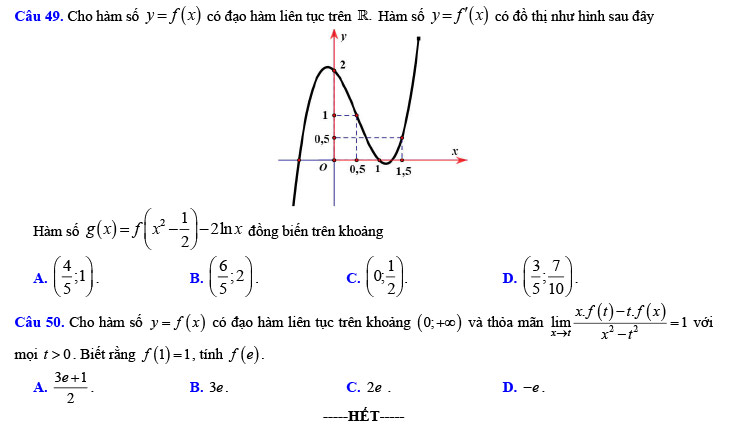 Đề thi thử THPT Quốc gia 2021 môn Toán Chuyên Quốc Học Huế lần 3