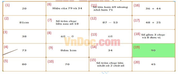 de thi violympic toan lop 2 vong 9 nam 2016 2017 co dap an