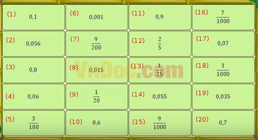 de thi violympic toan lop 5 vong 4 nam 2016 2017 co dap an