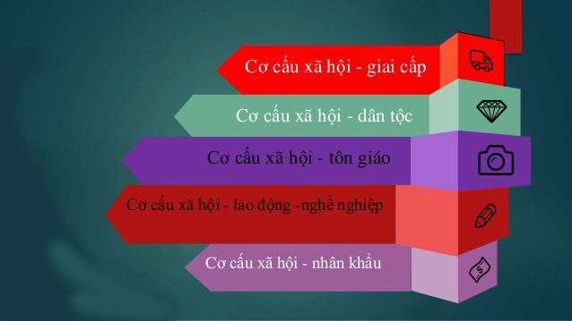 tim hieu nghe xa hoi hoc la gi